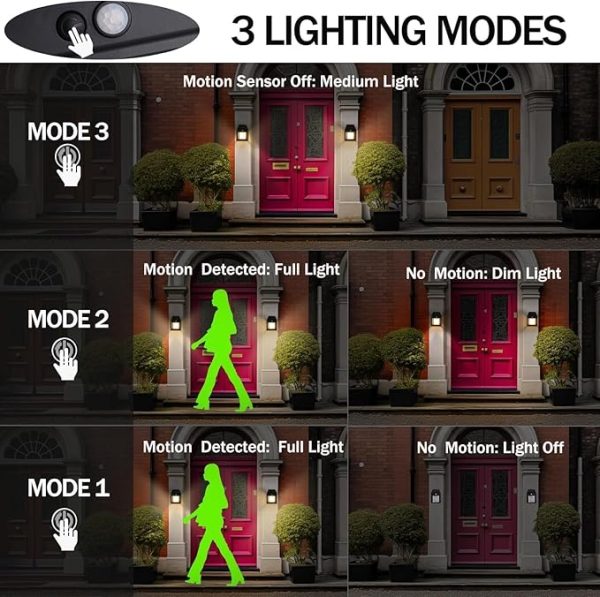 Wireless Motion Sensor Solar Wall Sconce Waterproof - Image 5